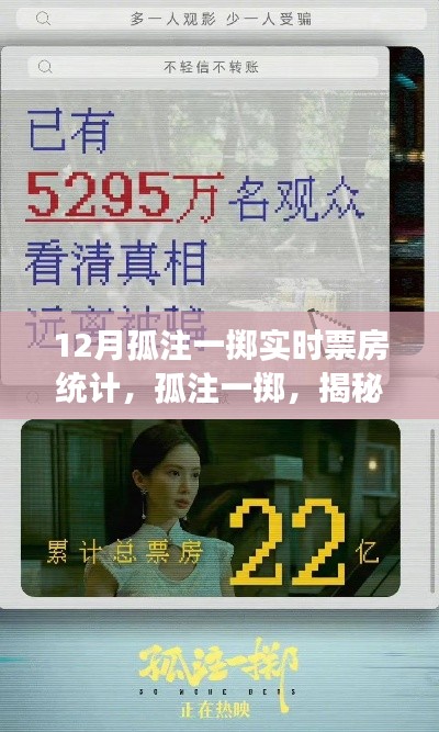 揭秘十二月票房神话，孤注一掷实时票房统计与背后故事