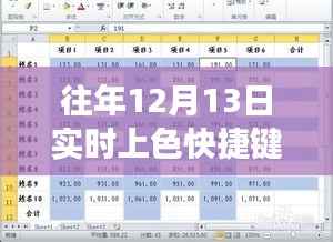 12月13日色彩魔法，实时上色快捷键与温馨友情故事