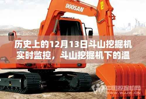 斗山挖掘机,温馨日常与特殊时光的见证——历史上的12月13日实时监控记录