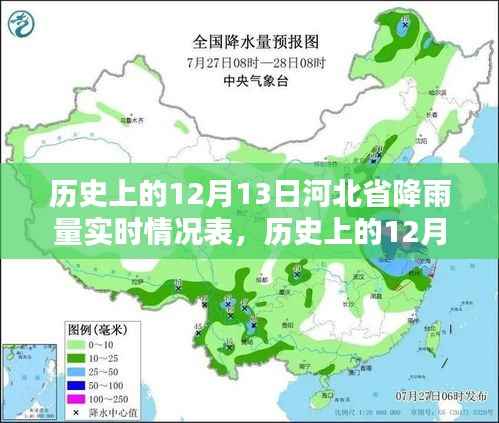 河北省历史上的十二月十三日降雨情况深度分析，实时数据、影响与观点探讨