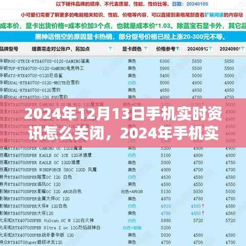 深度解析与观点阐述，如何关闭手机实时资讯功能