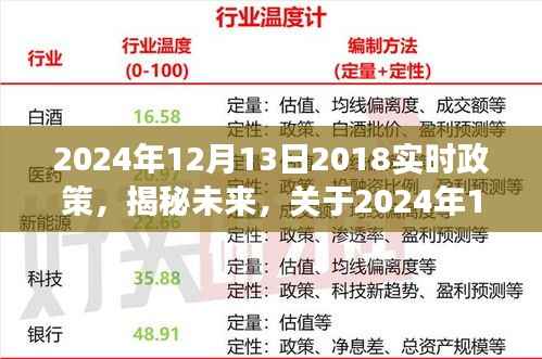 权威解读，揭秘未来政策走向——关于2024年实时政策深度科普解读报告出炉！