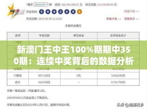 新澳门王中王100%期期中350期：连续中奖背后的数据分析与策略