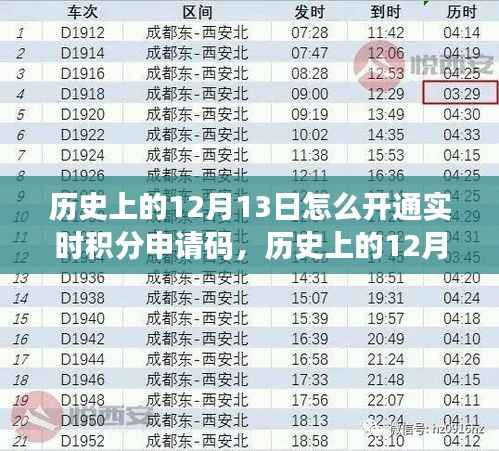 历史上的12月13日实时积分申请码深度解析与评测，开通及评测指南