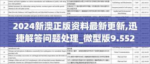 2024新澳正版资料最新更新,迅捷解答问题处理_微型版9.552