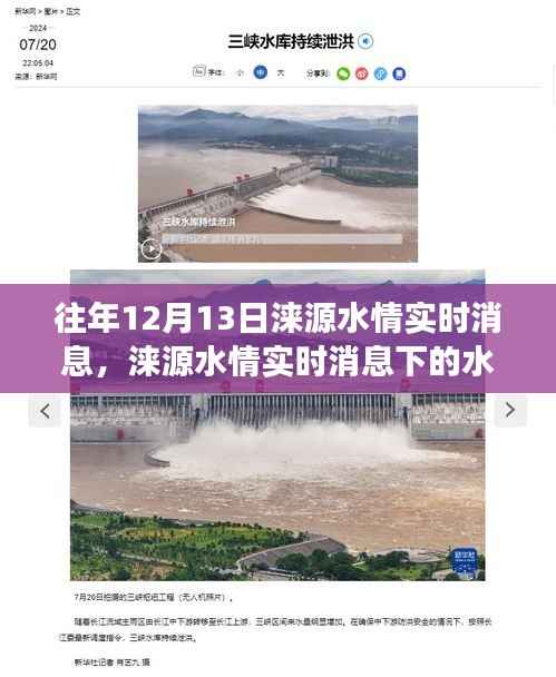 涞源水情实时消息下的水事争议深度分析与观点分享，往年与当前对比观察