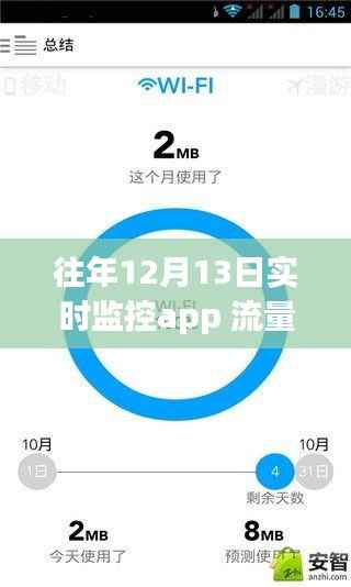 详细步骤指南，往年12月13日实时监控APP流量，适合初学者与进阶用户的流量监控教程