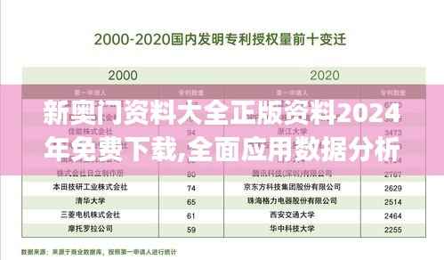 新奥门资料大全正版资料2024年免费下载,全面应用数据分析_Holo3.125