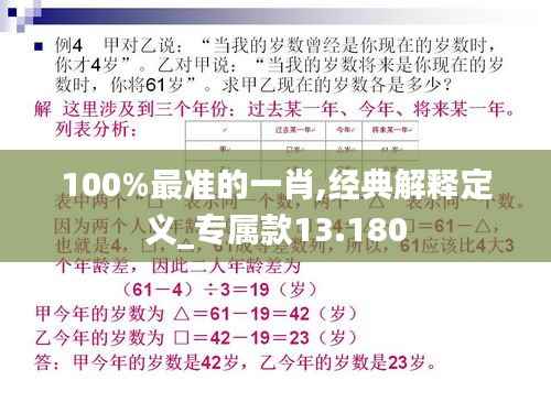 100%最准的一肖,经典解释定义_专属款13.180