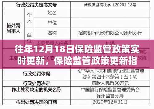 紧跟步伐，12月18日保险监管政策更新指南与动态追踪返回搜狐查看更多信息