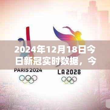 聚焦实时数据报告，解读2024年12月18日新冠疫情实时动态分析