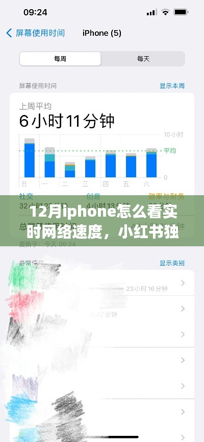 揭秘，iPhone 12月实时网络速度监控技巧，网速一目了然！小红书独家分享指南