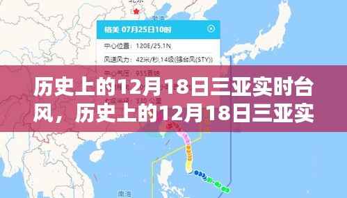 历史上的12月18日三亚实时台风深度测评与全面分析