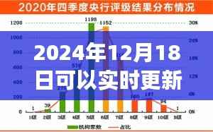 实时更新网站推荐，与朋友共享欢乐时光，奇妙网络之旅