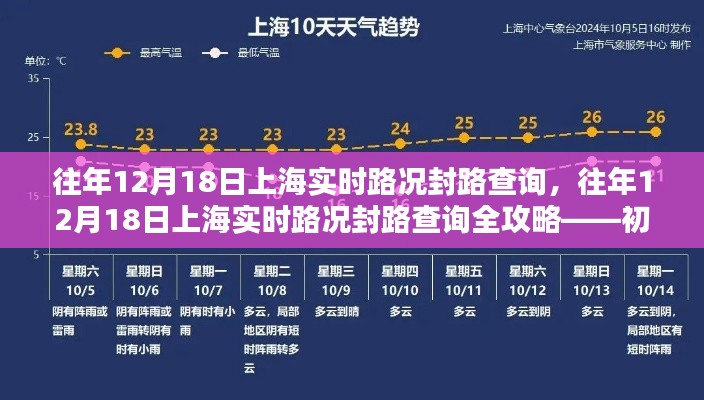 往年12月18日上海实时路况封路查询指南,全攻略助力初学者与进阶用户顺利出行!