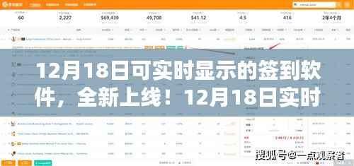 12月18日实时签到软件全新上线，引领签到新潮流