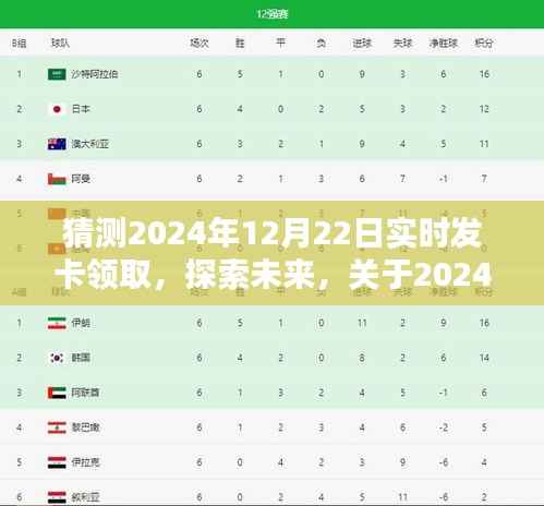 关于未来发卡领取趋势的预测，2024年12月22日实时发卡领取探索与观点分析