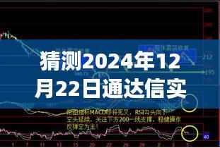 通达信未来数据探索之旅，实时信息查询与时光探索的交汇点（2024年预测）