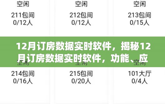 揭秘，12月订房数据实时软件的功能、应用与优势分析