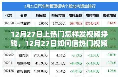 深度探讨，如何利用热门视频流量获利，12月27日视频赚钱策略解析