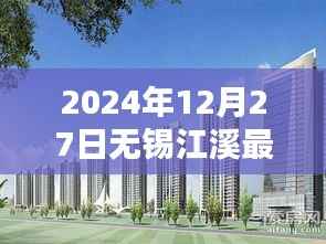 未来生活，触手可及，无锡江溪最热门新房小区高科技产品深度解析