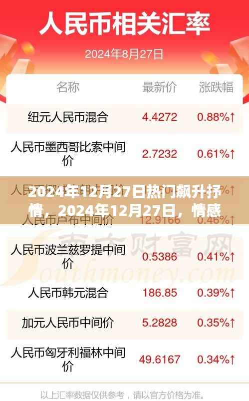 抒情时代旋律，2024年情感沸点，12月27日的旋律飙升