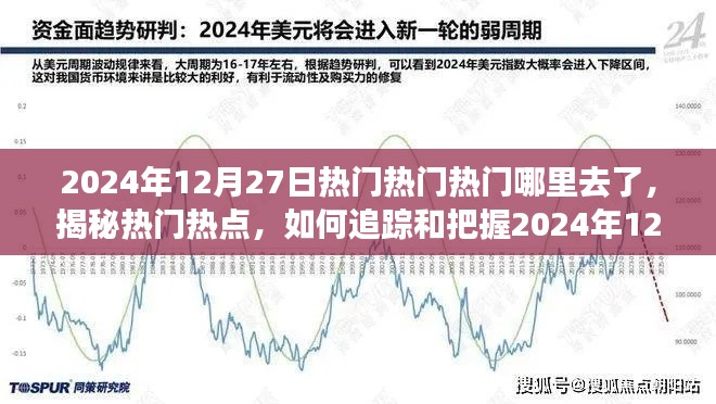 揭秘热门趋势，如何追踪和把握2024年12月27日的热门热点动向？