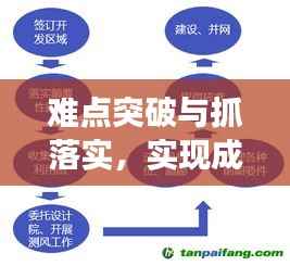 难点突破与抓落实，实现成功的关键双重保障策略解析