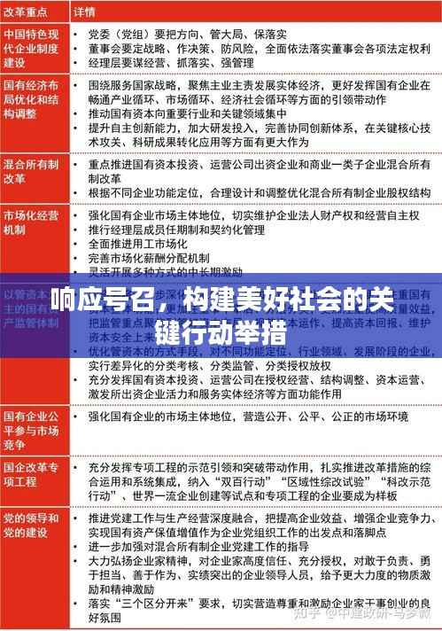 响应号召，构建美好社会的关键行动举措