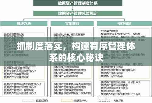 抓制度落实，构建有序管理体系的核心秘诀