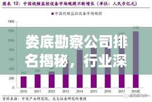 娄底勘察公司排名揭秘，行业深度分析与权威榜单