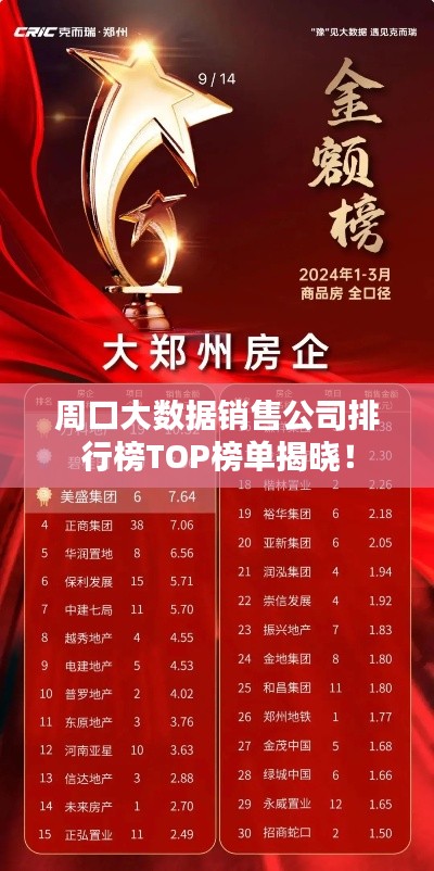 周口大数据销售公司排行榜TOP榜单揭晓！