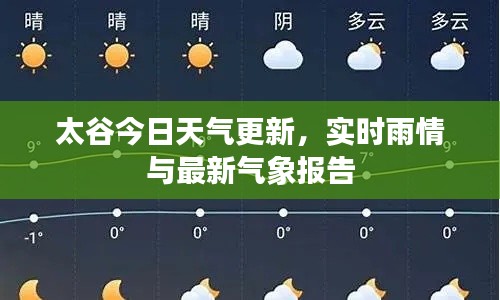 太谷今日天气更新，实时雨情与最新气象报告