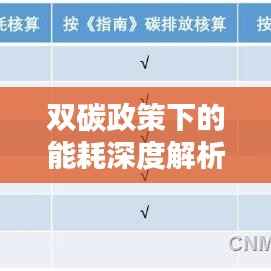 双碳政策下的能耗深度解析