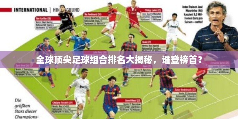 全球顶尖足球组合排名大揭秘，谁登榜首？