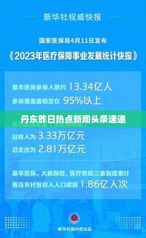 丹东昨日热点新闻头条速递