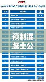 预制混凝土公司排名揭晓，行业影响力榜单重磅出炉！