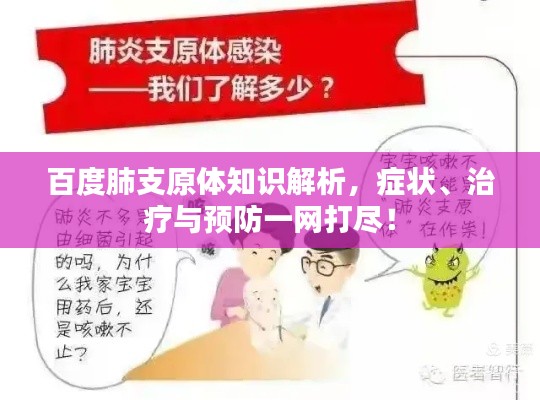 百度肺支原体知识解析，症状、治疗与预防一网打尽！