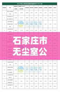 石家庄市无尘室公司排名揭晓，权威榜单，不容错过！