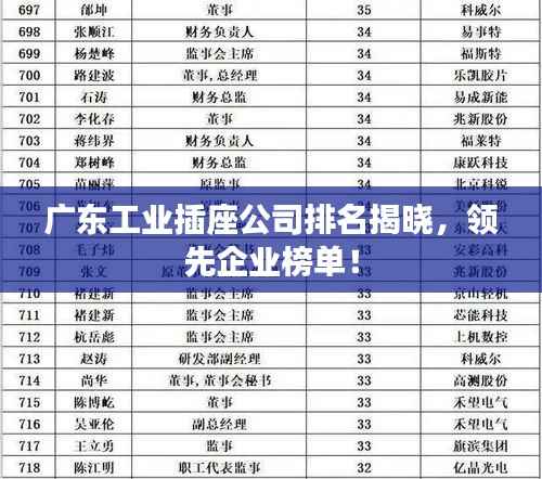 广东工业插座公司排名揭晓，领先企业榜单！