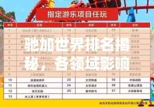 驰加世界排名揭秘，各领域影响力与地位的全面探寻