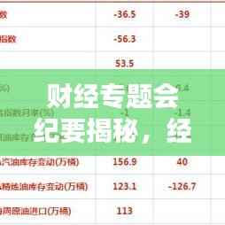 财经专题会纪要揭秘，经济发展新动向与挑战探讨