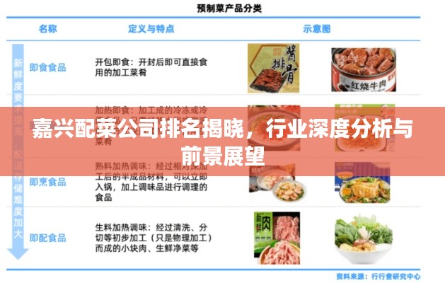 嘉兴配菜公司排名揭晓，行业深度分析与前景展望