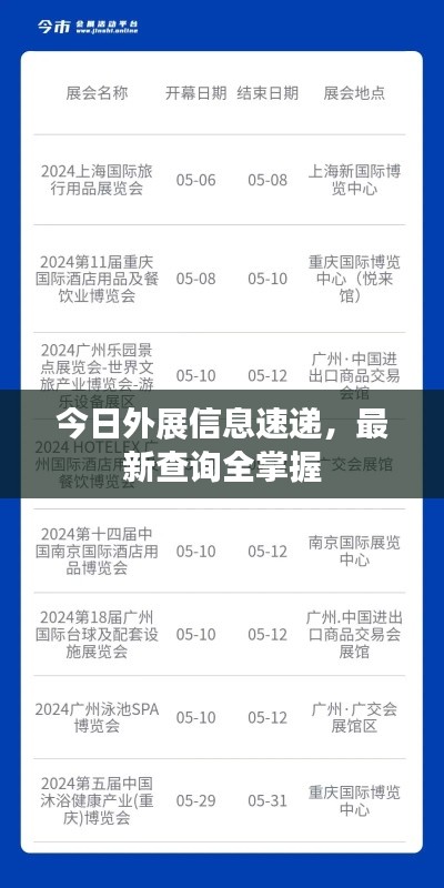 今日外展信息速递，最新查询全掌握