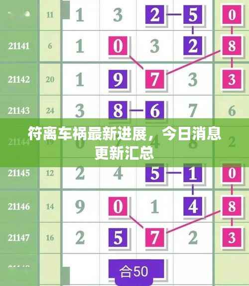 符离车祸最新进展，今日消息更新汇总