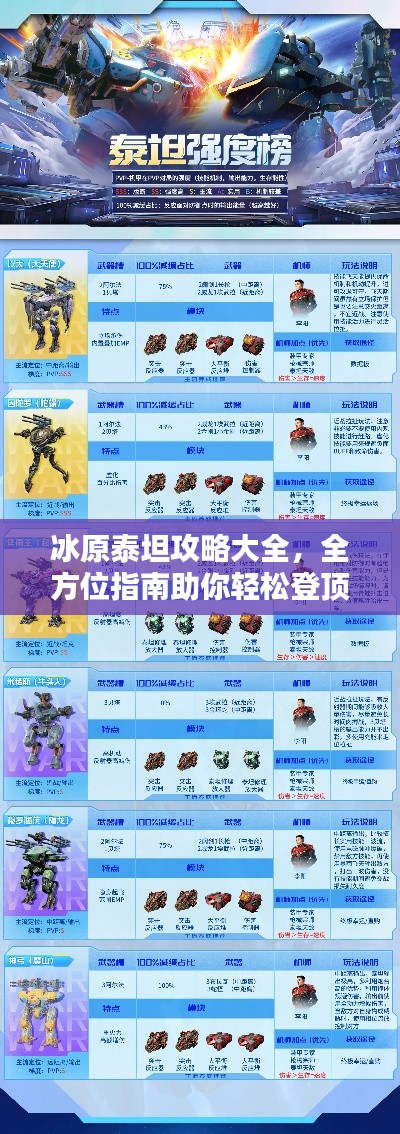 冰原泰坦攻略大全,全方位指南助你轻松登顶(最新)