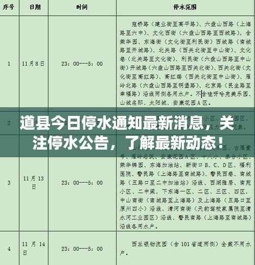 道县今日停水通知最新消息，关注停水公告，了解最新动态！