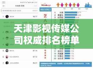 天津影视传媒公司权威排名榜单揭晓！