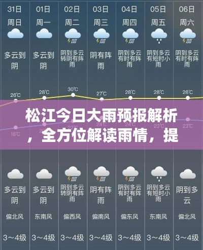 松江今日大雨预报解析，全方位解读雨情，提前做好准备