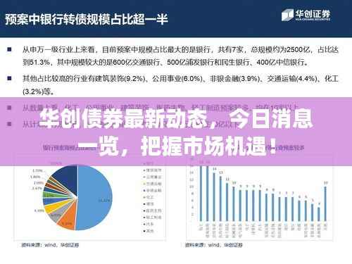 华创债券最新动态,今日消息一览,把握市场机遇!